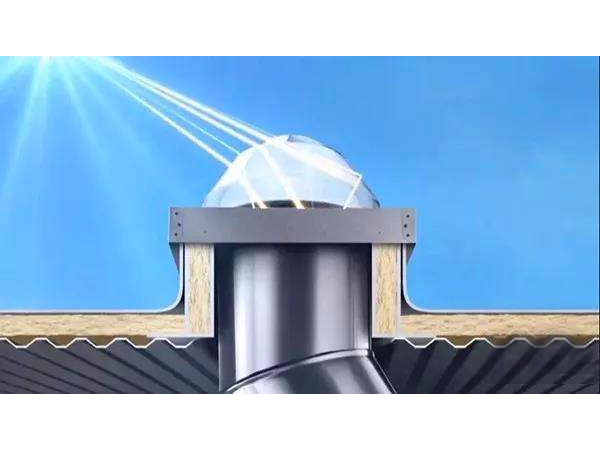 管道式日光照明装置是怎样满足室内照度需求的 (2)