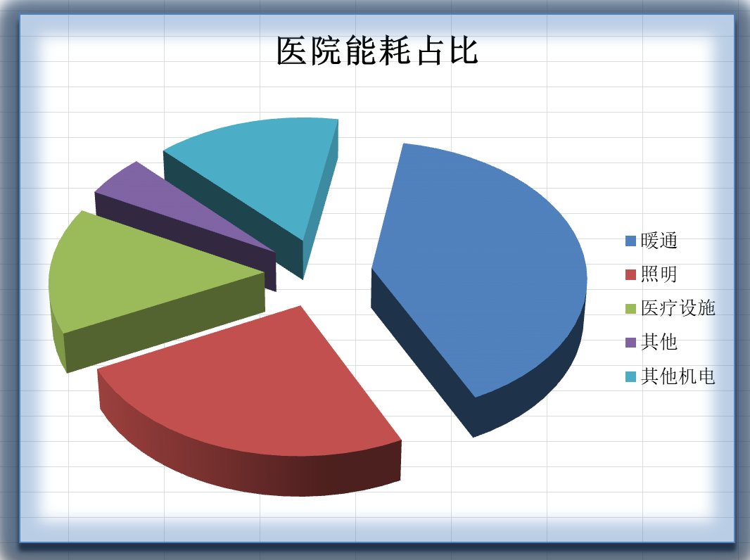 吴江盛泽国际大厦