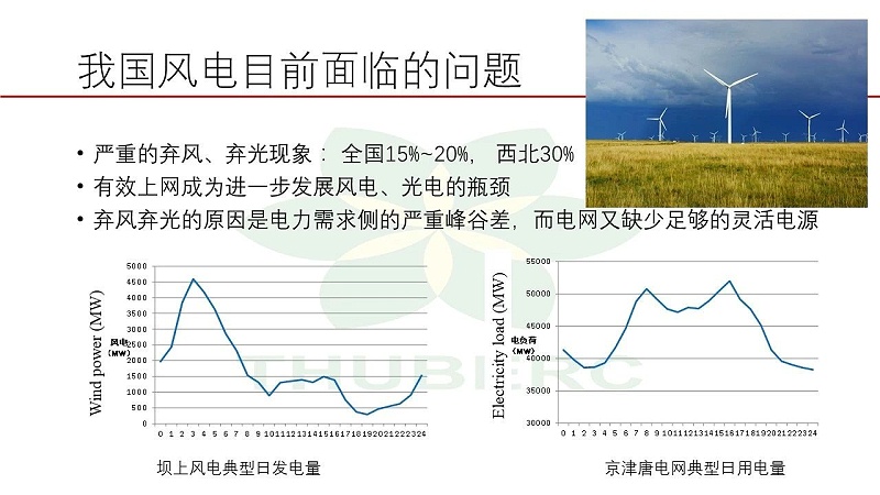 12【HVAC】江亿院士关于能源革命的思考