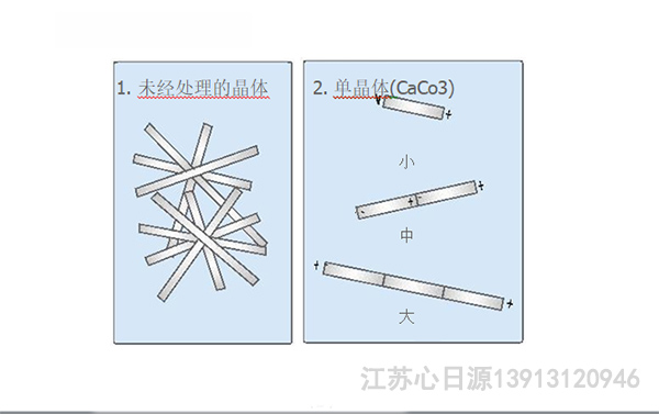 沃肯电脉冲阻垢系统除水垢原理图