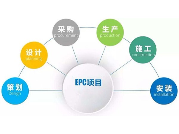 EPC是什么